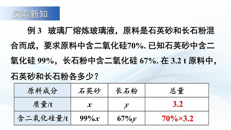 3.5 二元一次方程组的应用 第2课时 课件-2024-2025学年沪科版数学七年级上册03