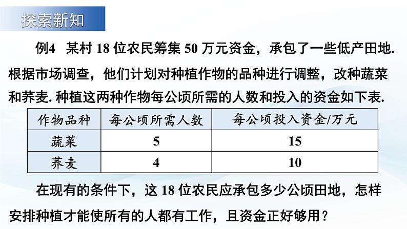 3.5 二元一次方程组的应用 第3课时 课件-2024-2025学年沪科版数学七年级上册02