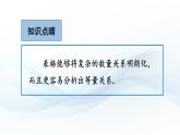 3.5 二元一次方程组的应用 第3课时 课件-2024-2025学年沪科版数学七年级上册