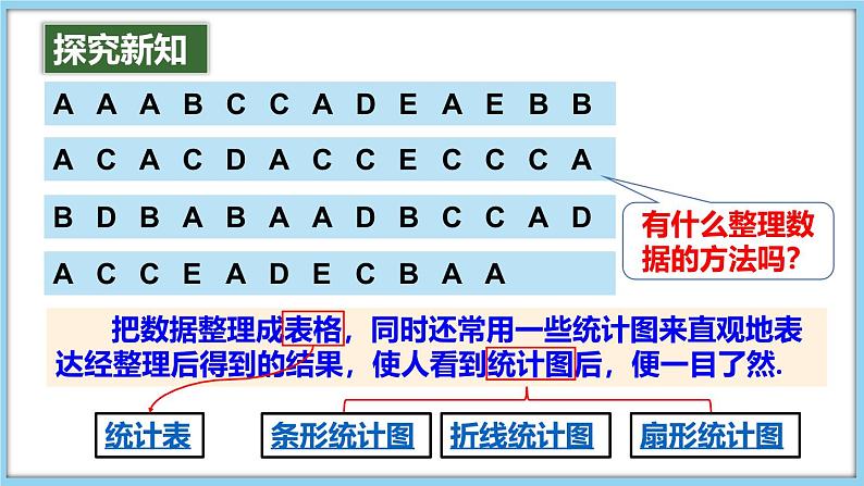 5.2 数据的整理 课件-2024-2025学年沪科版数学七年级上册03