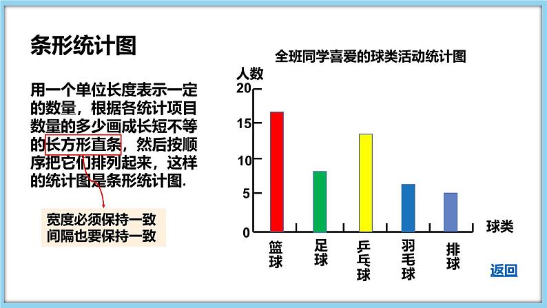 5.2 数据的整理 课件-2024-2025学年沪科版数学七年级上册05