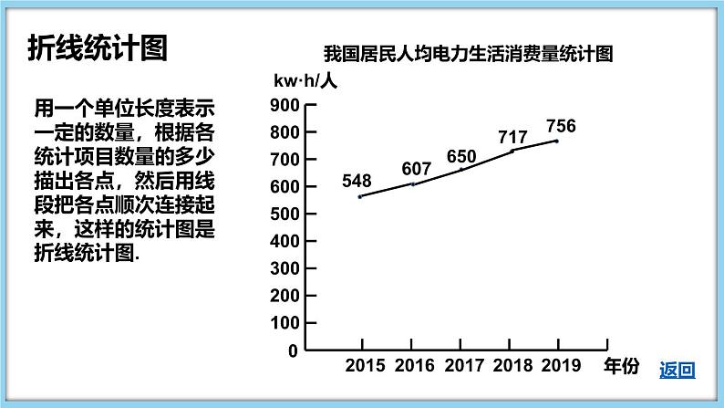 5.2 数据的整理 课件-2024-2025学年沪科版数学七年级上册06