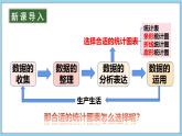 5.3 用统计图描述数据 课件-2024-2025学年沪科版数学七年级上册
