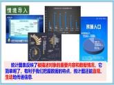 5.4 从图表中的数据获取信息 课件-2024-2025学年沪科版数学七年级上册