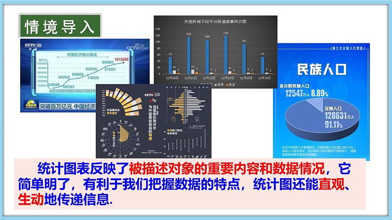 5.4 从图表中的数据获取信息 课件-2024-2025学年沪科版数学七年级上册02