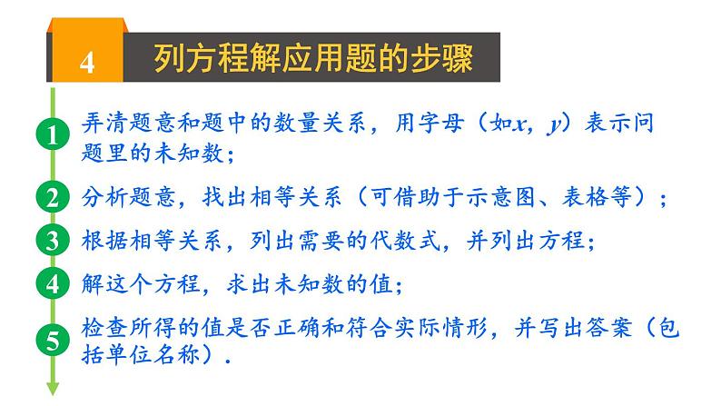 第3章 一次方程与方程组 本章小结与复习 课件-2024-2025学年沪科版数学七年级上册08