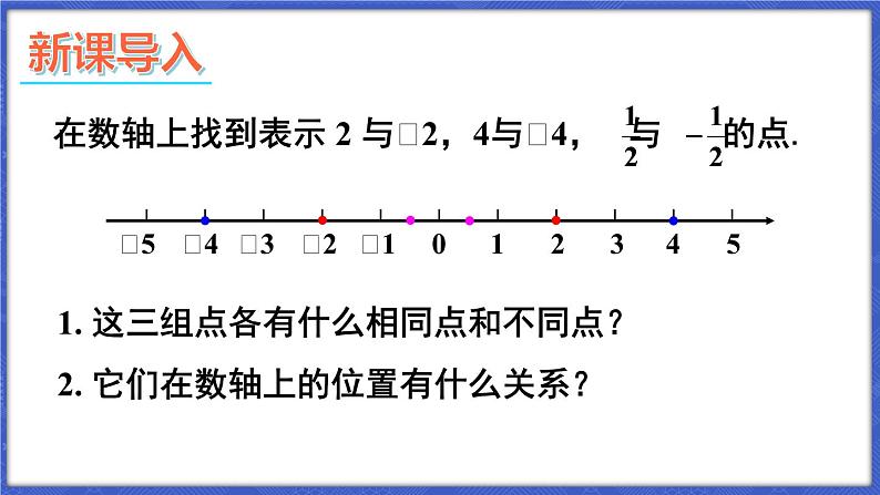 1.2 数轴、相反数和绝对值 第2课时 相反数  课件-2024-2025学年沪科版数学七年级上册02