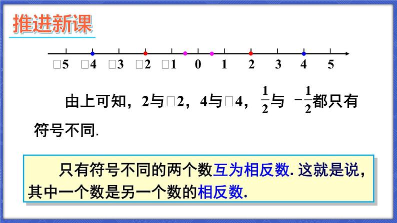 1.2 数轴、相反数和绝对值 第2课时 相反数  课件-2024-2025学年沪科版数学七年级上册03