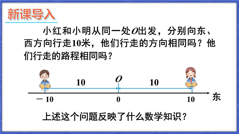 1.2 数轴、相反数和绝对值 第3课时 绝对值  课件-2024-2025学年沪科版数学七年级上册02