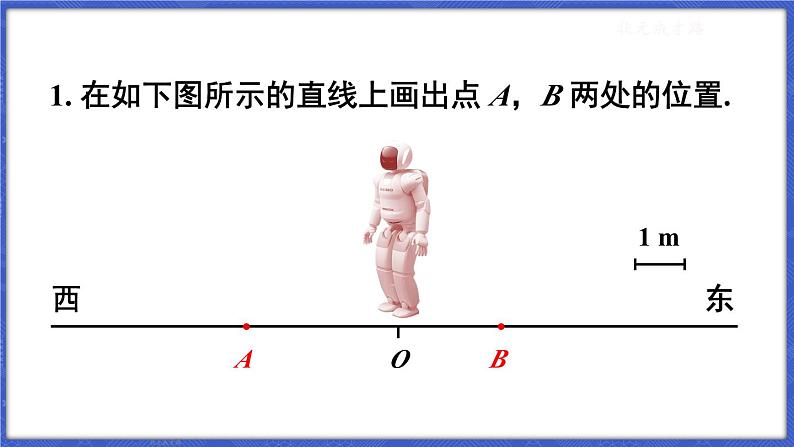 1.2 数轴、相反数和绝对值 第1课时 数轴  课件-2024-2025学年沪科版数学七年级上册05