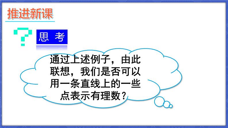 1.2 数轴、相反数和绝对值 第1课时 数轴  课件-2024-2025学年沪科版数学七年级上册07