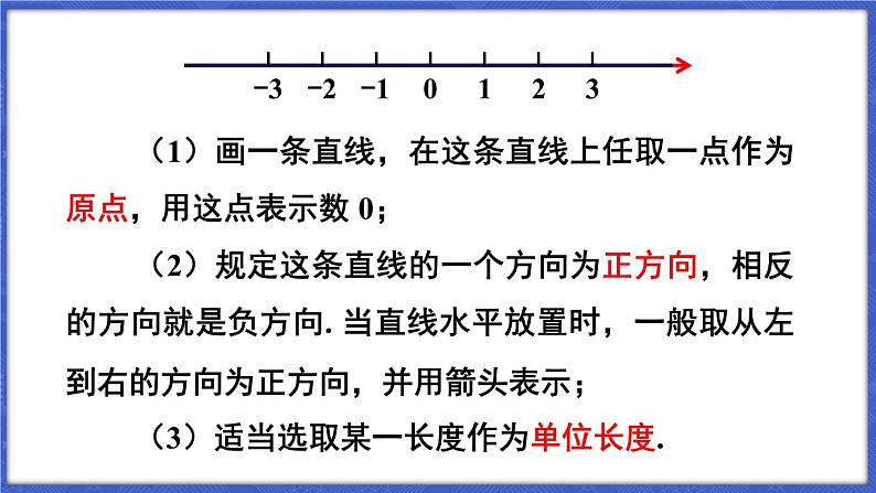 1.2 数轴、相反数和绝对值 第1课时 数轴  课件-2024-2025学年沪科版数学七年级上册08