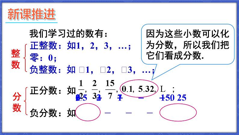 1.1 正数和负数 第2课时  课件-2024-2025学年沪科版数学七年级上册03