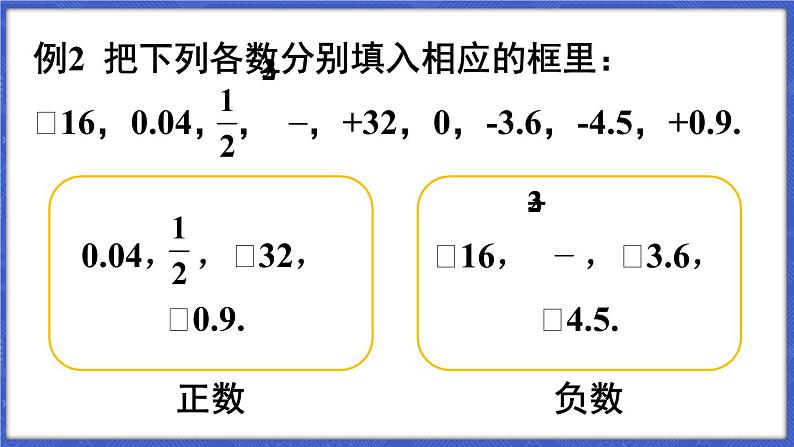 1.1 正数和负数 第2课时  课件-2024-2025学年沪科版数学七年级上册05