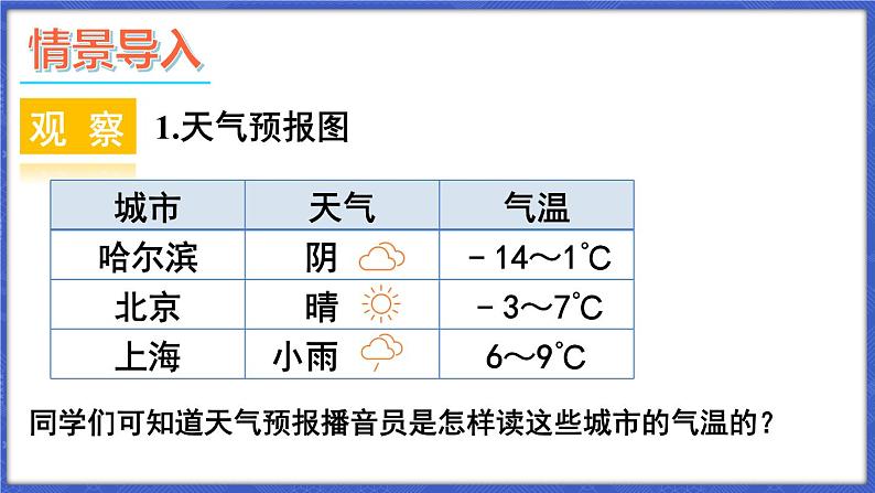 1.1 正数和负数 第1课时  课件-2024-2025学年沪科版数学七年级上册03