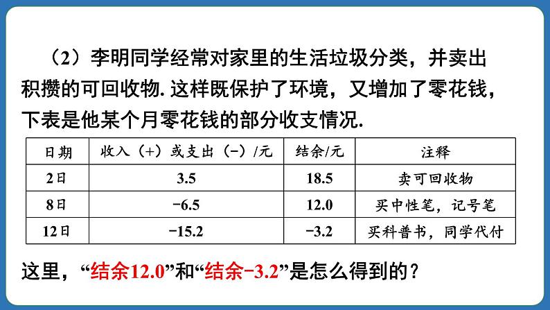 2.1.1 有理数的加法 第1课时 课件 2024--2025学年人教版七年级数学上册第4页