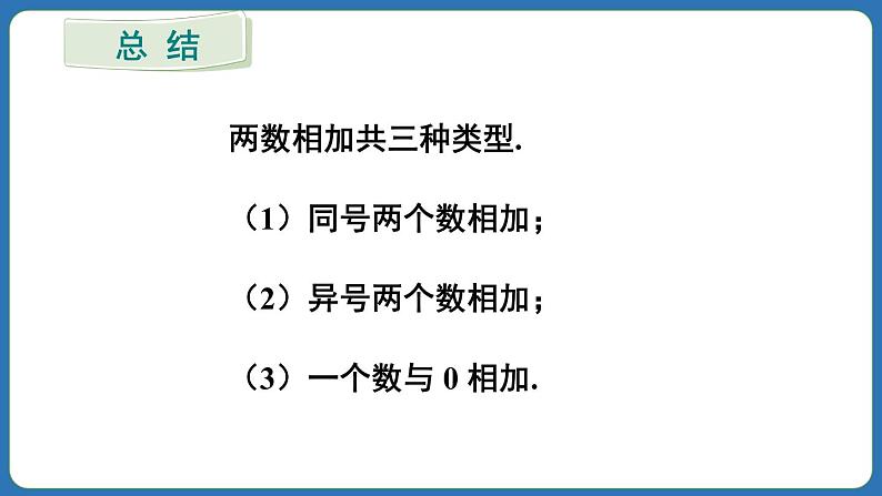 2.1.1 有理数的加法 第1课时 课件 2024--2025学年人教版七年级数学上册第6页