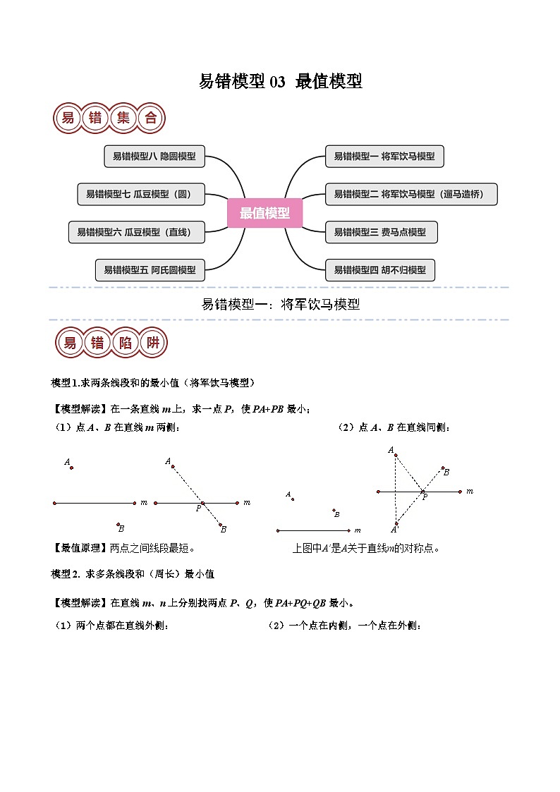 2024年中考数学易错模型03 最值模型（八大易错分析+变式训练+易错题通关）（解析版）第1页