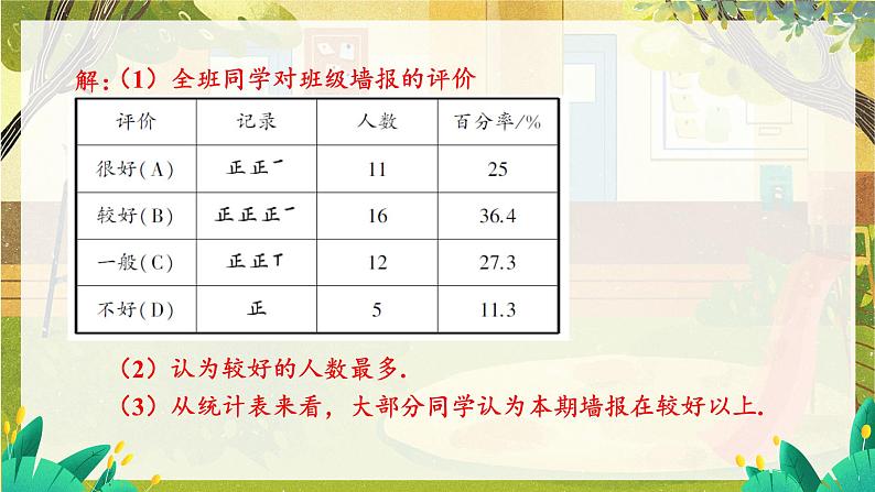 沪科2024版数学七年级上册 第5章 章末复习 PPT课件06