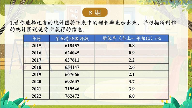 沪科2024版数学七年级上册 第5章 章末复习 PPT课件07