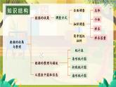 滬科2024版數(shù)學(xué)七年級上冊 第5章 章末復(fù)習(xí) PPT課件