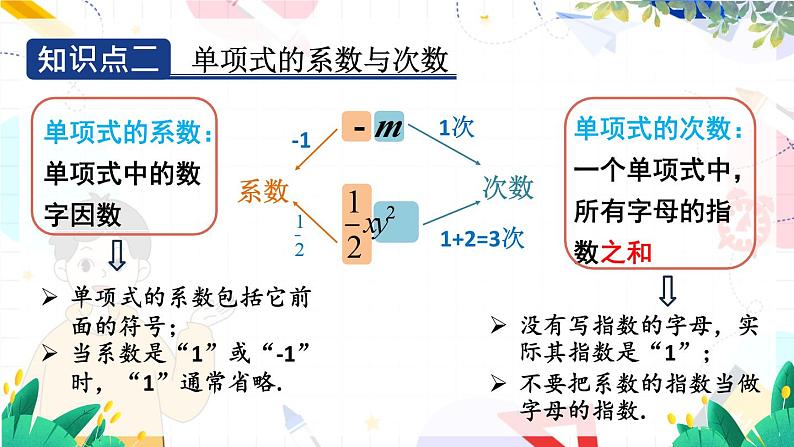 沪科2024版数学七年级上册 第2单元 2.1.2  第2课时 整式 PPT课件06