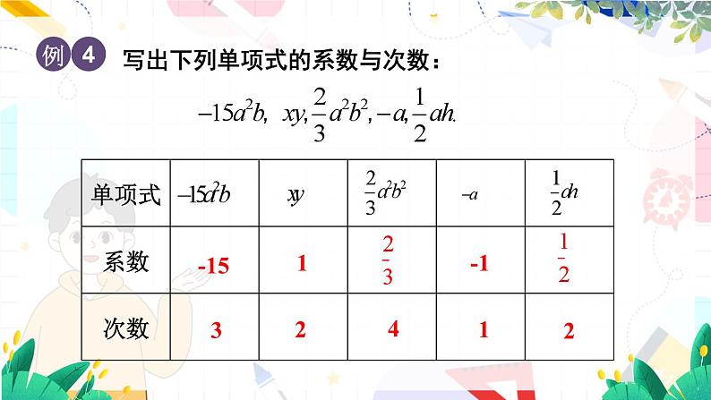 沪科2024版数学七年级上册 第2单元 2.1.2  第2课时 整式 PPT课件07