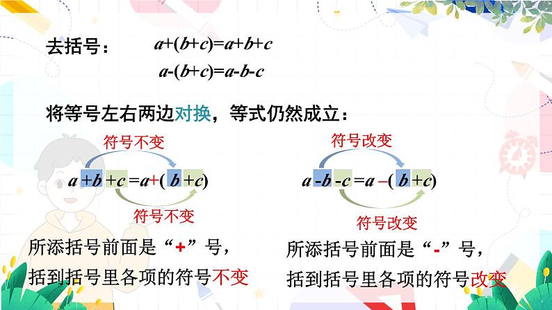 沪科2024版数学七年级上册 第2单元 2.2.2  第2课时 添括号 PPT课件07