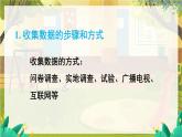 北師2024版數(shù)學(xué)七年級上冊 第6單元   章末復(fù)習(xí) PPT課件