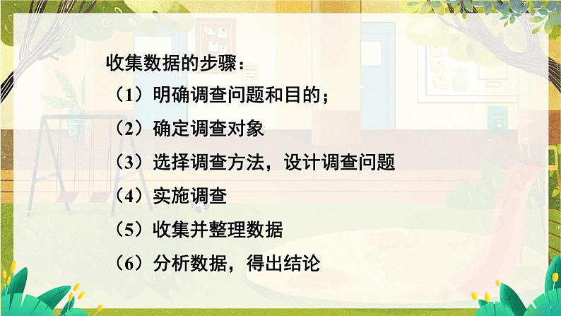 北师2024版数学七年级上册 第6单元   章末复习 PPT课件第4页