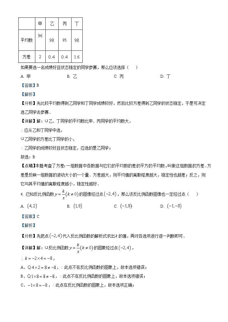 [数学]2022年辽宁省阜新市中考真题数学试卷(原题版+解析版)02