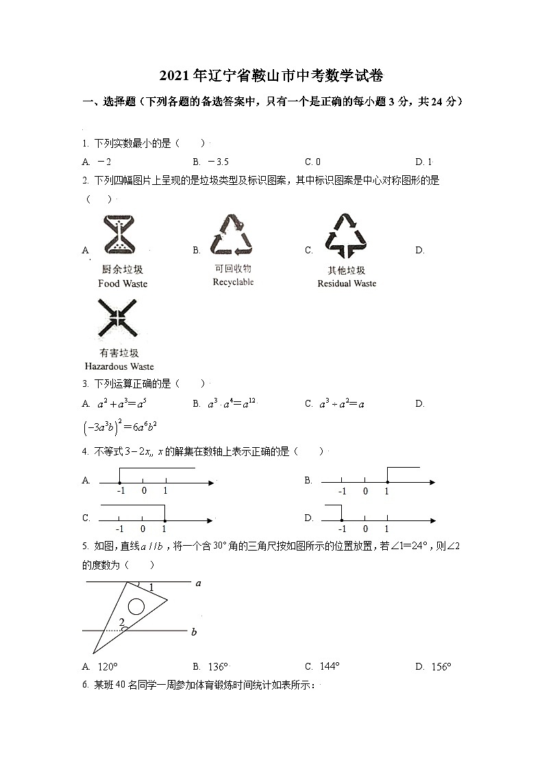 [数学]辽宁省鞍山市2021年中考真题真题数学试卷(原题版+解析版)01