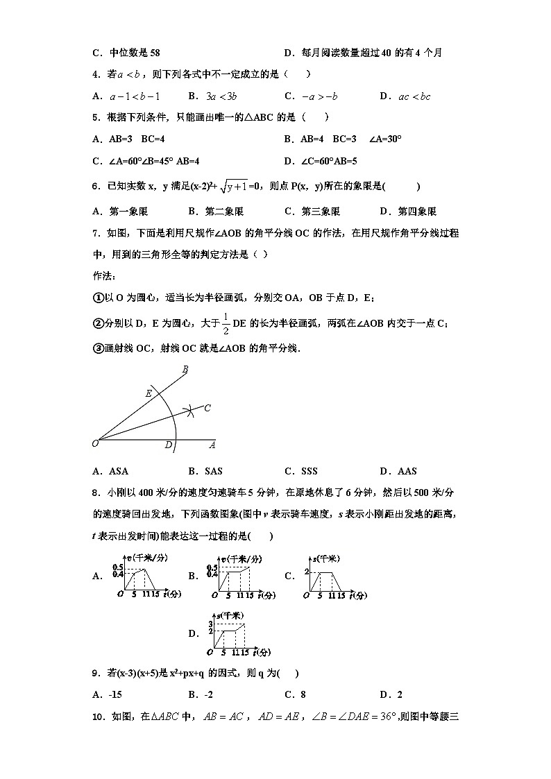 重庆市九龙坡区杨家坪中学2023年八年级数学第一学期期末联考试题【含解析】02