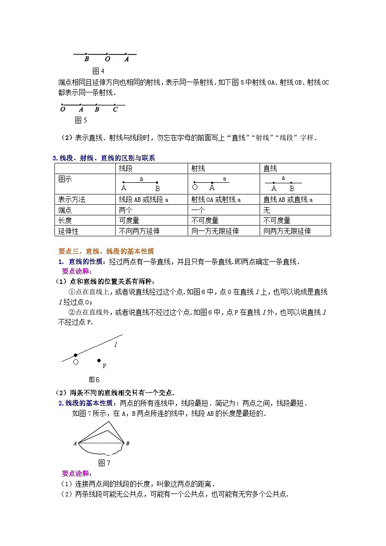 最基本的图形--点和线（基础）知识讲解第2页