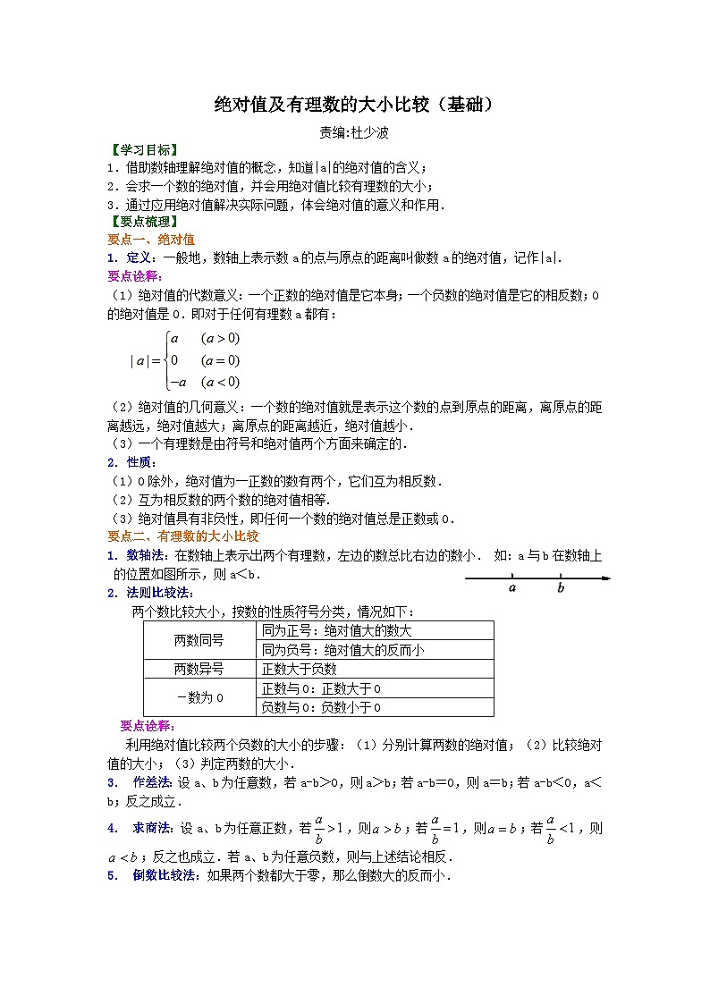 绝对值及有理数的大小比较（基础）知识讲解01