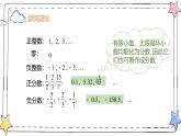 1.2.1有理数的概念（教学课件）-初中数学人教版（2024）七年级上册