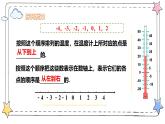 1.2.5有理数的大小比较（教学课件）-初中数学人教版（2024）七年级上册