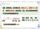 5.2解一元一次方程—去分母（教学课件）-初中数学人教版（2024）七年级上册