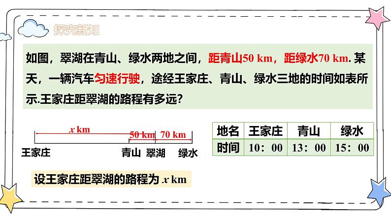 5.2解一元一次方程—去分母（教学课件）-初中数学人教版（2024）七年级上册04