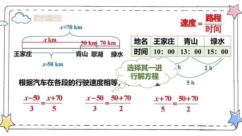 5.2解一元一次方程—去分母（教学课件）-初中数学人教版（2024）七年级上册07