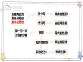 5.3实际问题与一元一次方程—配套与工程问题（教学课件）-初中数学人教版（2024）七年级上册
