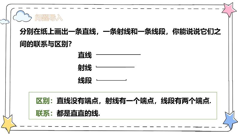 6.2.1直线、射线、线段（教学课件）-初中数学人教版（2024）七年级上册03