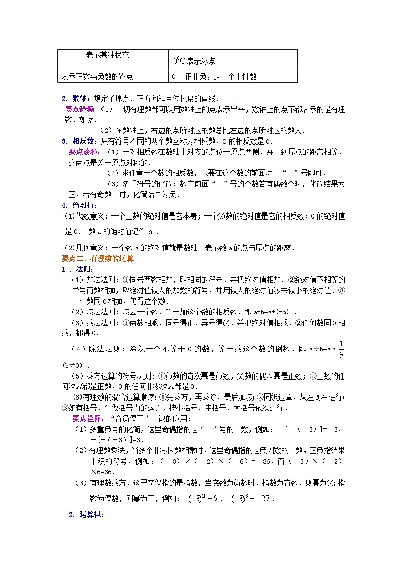 《有理数》全章复习与巩固（提高）知识讲解第2页