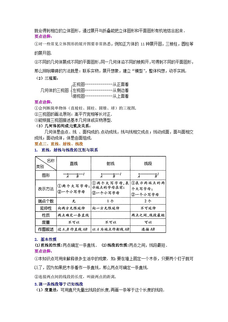 《图形的初步认识》全章复习与巩固（提高）知识讲解02