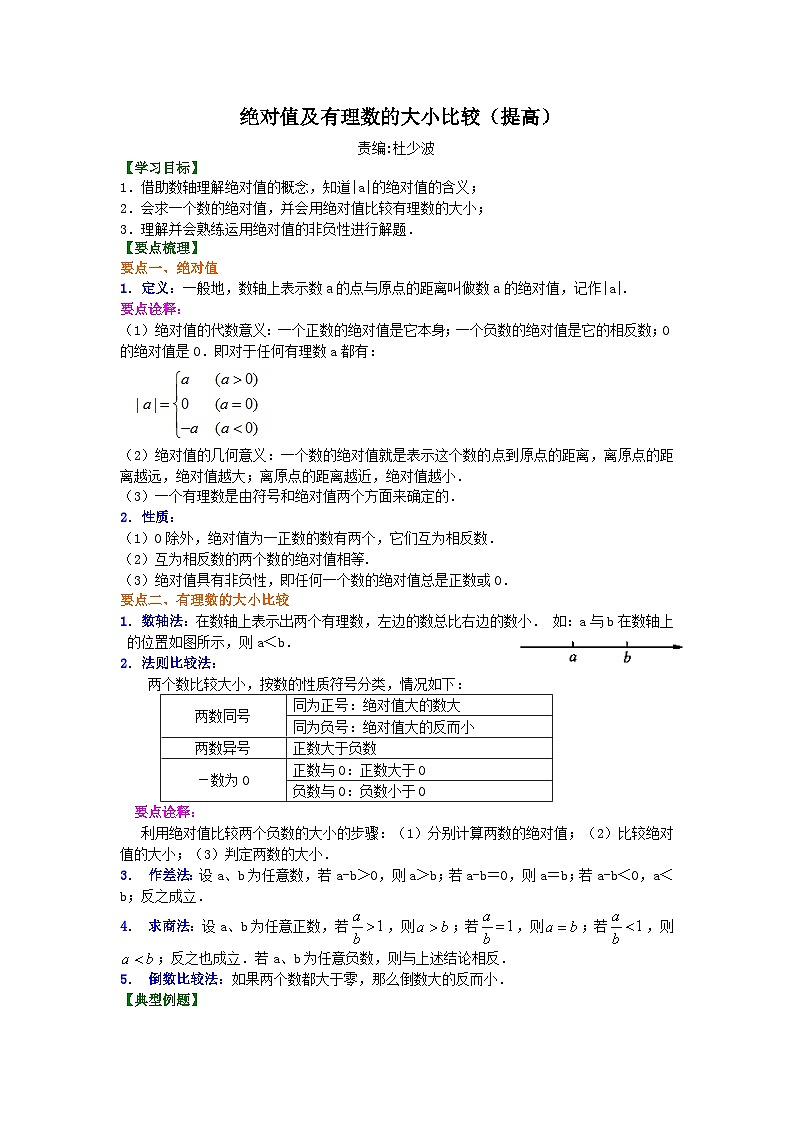 绝对值及有理数的大小比较（提高）知识讲解第1页