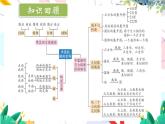北師2024版數(shù)學(xué)七年級(jí)上冊(cè) 第1單元 章末復(fù)習(xí) PPT課件