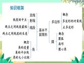 北師2024版數(shù)學(xué)七年級上冊 第4單元 章末復(fù)習(xí) PPT課件