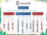 北师2024版数学七年级上册 第5单元  章末复习 PPT课件