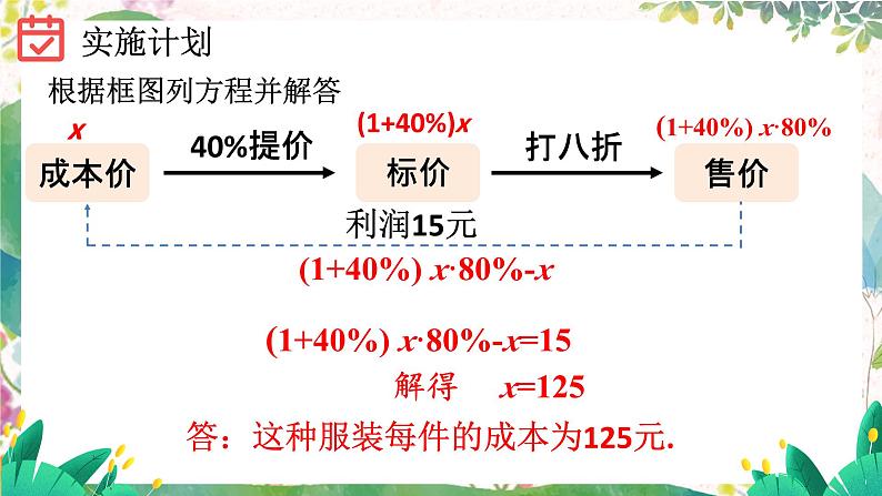 北师2024版数学七年级上册 第5单元 5.4  第4节 问题解决策略：直观分析 PPT课件08