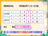 滬科2024版數(shù)學(xué)七年級上冊 第3單元 3.4 第2課時(shí) 代入消元法 PPT課件